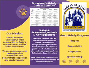  Great Grizzly Program